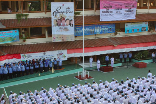 SMA Negeri 81 Jakarta: Perkembangan Pendidikan Unggulan