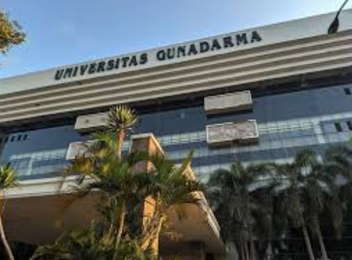 Universitas Gunadarma: Jejak Kampus dan Perkembangannya