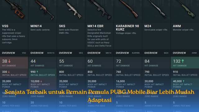 Game PUBG